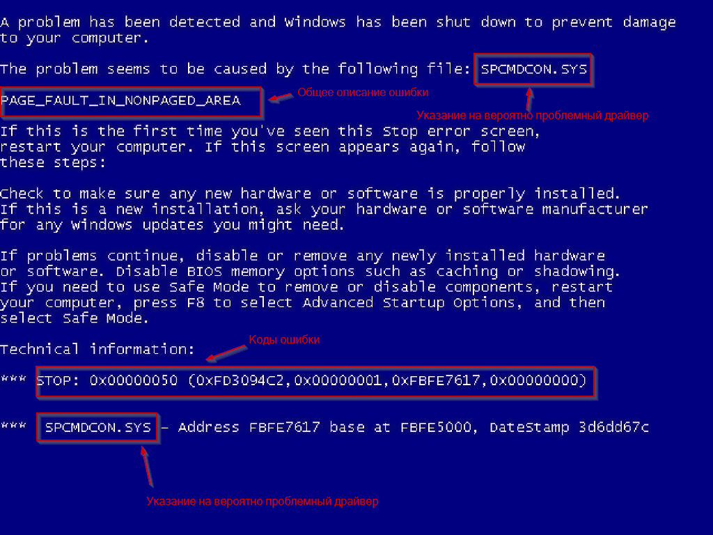 Синий экран смерти в Windows 7