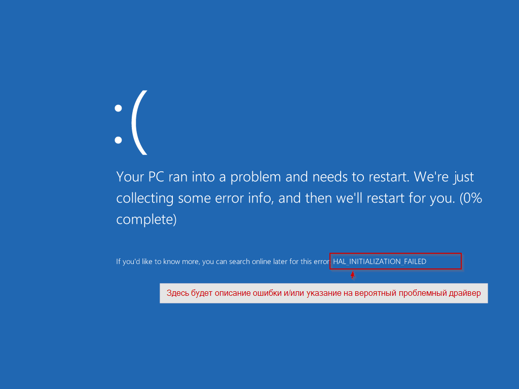 Синий экран смерти в Windows 8 / 8.1 / 10