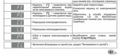 Ошибка е1 в стиральной машине LG